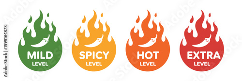 Canvastavla Chili pepper icon set with heat level flame indicators, mild to extra hot spicy