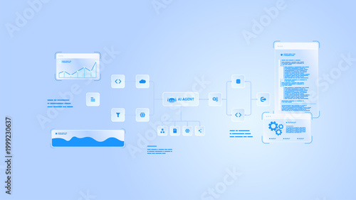 AI workflow automation artificial intelligence. ai agent network diagram data processing, coding panels, data analysis and automation system.