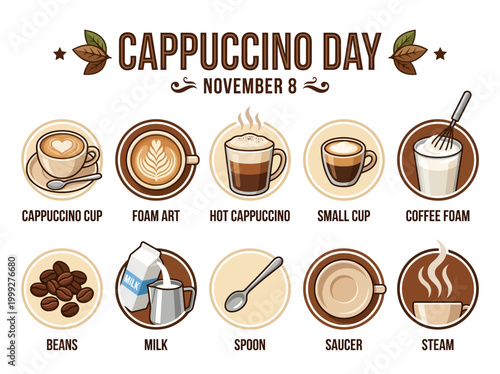 Cappuccino Day is celebrated on November 8, a day dedicated to the popular coffee drink and its many variations and ingredients, from beans to foam
