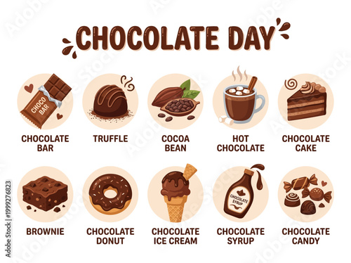 A collection of delicious chocolate treats and desserts celebrating Chocolate Day with illustrations of various sweets