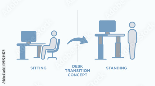 Desk transition concept from sitting to standing