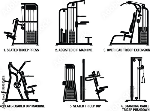 Set of six gym workout machine icons showing different tricep exercises for strength training in a fitness center
