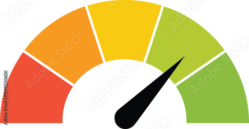 Color segmented performance gauge meter with needle indicator, business analytics rating scale from low to high, dashboard measurement vector illustration isolated