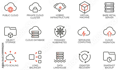 Bild auf Leinwand Vector Set of Linear Icons Related to Cloud Computing, Services and Data Infrast