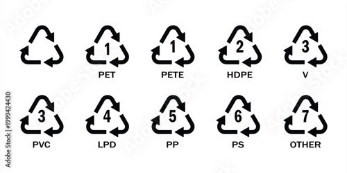 Plastic recycling code iconІ set. plastic recycling code symbol icon: PET, PETE, HDPE, V, PVC, LPD, PP, PS, OTHER