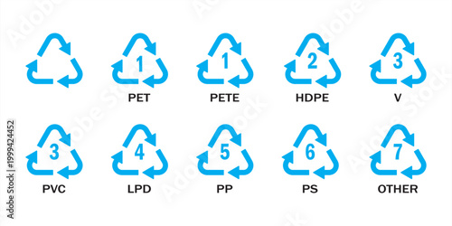 Plastic recycling code iconІ set. plastic recycling code symbol icon: PET, PETE, HDPE, V, PVC, LPD, PP, PS, OTHER