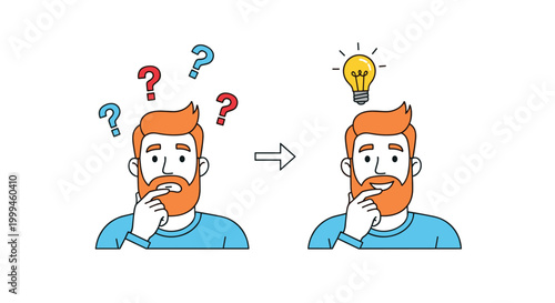 Man with a red beard goes from being confused with question marks to having a bright idea with a glowing yellow lightbulb.