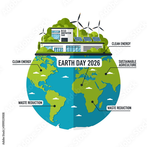 Sustainable Future: Earth, Clean Energy, Eco-Innovation Building, Wind Turbines, Solar Panels