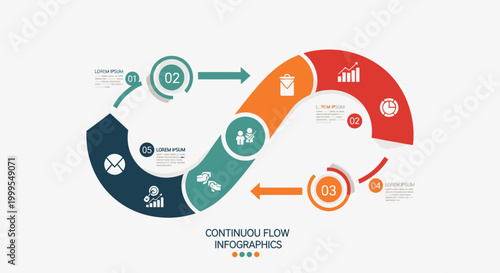 Infinity Loop Business Process Infographic - Continuous Improvement Cycle