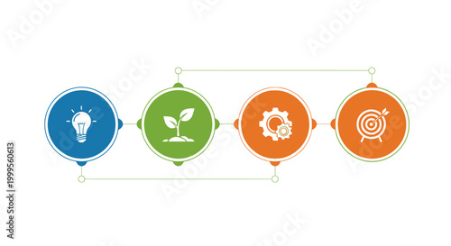 Business Growth Process: Idea, Seedling, Gears, Target - Infographic Elements