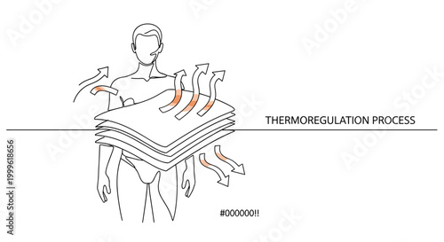 "Thermoregulation Process". Minimalistic one-line drawing body outline with arrows showing heat flow and insulation layers, continuous single black line on