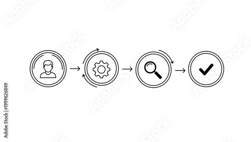 Linear process flow showcasing a series of actions: person, gear, search, and checkmark, symbolizing user onboarding, operational steps, and task validation.