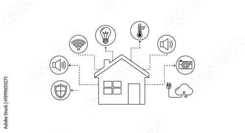Smart Home Automation System - Connecting Devices for Enhanced Living.