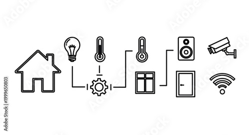 Smart Home Automation System Outline Icons.