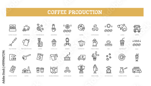 Set of coffee production icons
