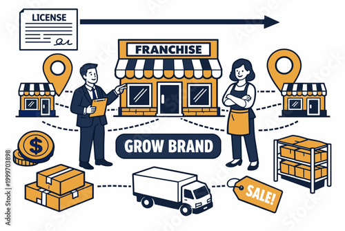 Franchise Business Stories clean focused isometric banner scene with characters, brand expert and shop owner expanding franchise network across full canvas,