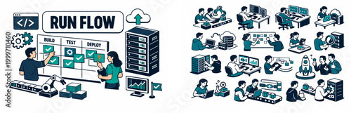 DevOps development and deployment workflow with team collaboration and automation