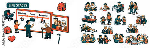 Visualizing the human journey through childhood, career, and retirement stages