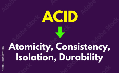 ACID Meaning, Atomicity, Consistency, Isolation, Durability