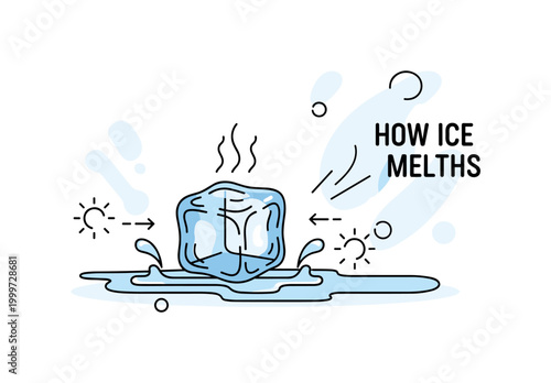 How ice melts. A single ice cube is the main focus, gradually turning into a small puddle beneath it, with droplets forming along the edges. Tiny arrows and a