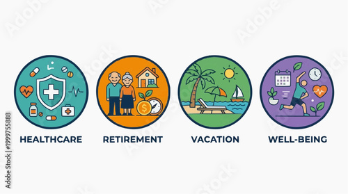 Four vibrant icons visually represent key aspects of life: healthcare, retirement, vacation, and well-being, symbolizing crucial elements.