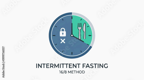 An illustrative representation of intermittent fasting, utilizing a clock graphic to visualize the 16/8 method, emphasizing periods of eating and abstaining from food.