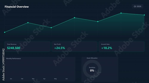Financial Dashboard with Motion Ticker Tape Displaying Market Data