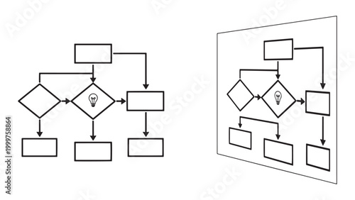 Business process flowchart diagram showing strategic decision-making with idea lightbulb, presented in both flat 2D and modern 3D perspective view for planning and workflow visualization.