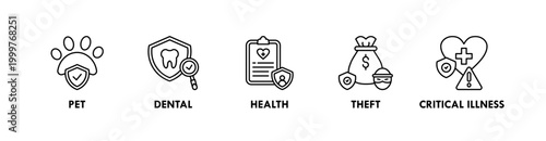 Insurance web icon illustration concept with icon of pet, dental, health, thieft, and critical illness