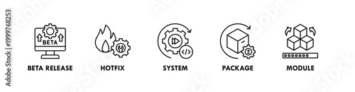 Release and Update web icon illustration concept with icon of beta release, hotfix, system, package, and module