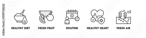 Healthy Lifestyle banner web icon illustration concept with icon of healthy diet, fresh fruit, routine, healthy haert, and fresh air