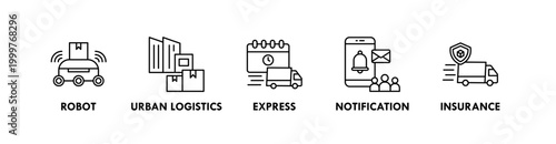 Last Mile Delivery web icon illustration concept with icon of robot, urban logistics, express, notification, and insurance
