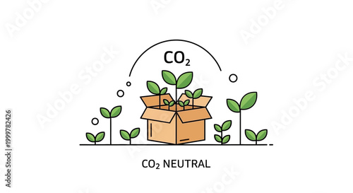 Fotografía CO2 Neutral concept illustration with cardboard box and green plant sprouts