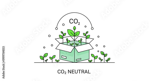 CO2 neutral concept illustration with green plants growing from a cardboard box.
