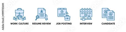 Talent Management web icon illustration concept with icon of work culture, resume review, job posting, interview, and candidate