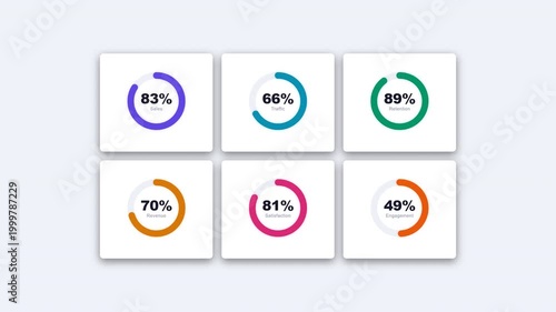 Financial Dashboard with Motion Ticker Tape Displaying Market Data