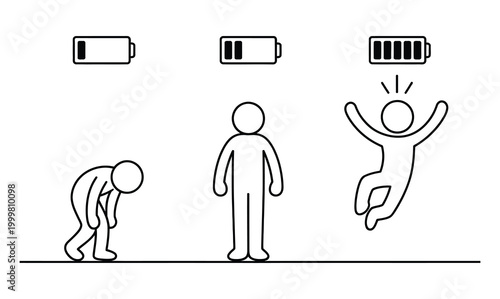 Energy level person with battery indicator from low to full, line icon set, human mood and vitality states from fatigue to high energy