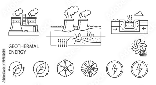 Geothermal Energy Concepts Sustainable Power Generation, Clean Resources, and Renewable Technology Icons
