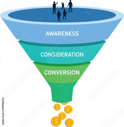Sales Funnel Dynamics: An illustrative representation of the sales funnel stages, from initial awareness to ultimate conversion, with a shower of coins symbolizing financial outcome.