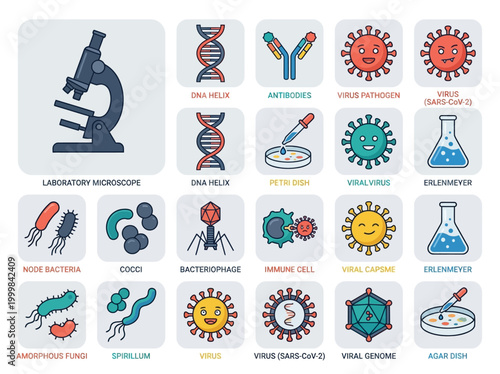 Microbiology and Virology Icon Set: Laboratory Equipment, Viruses, Bacteria, and DNA Research Illustrations for Medical and Scientific Projects