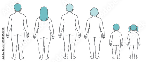 肥満体型の全世代の全身イラストセット（後ろ姿）