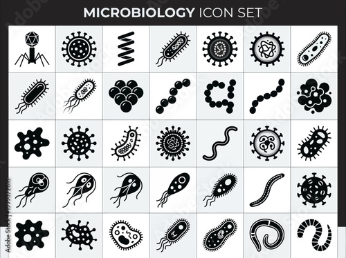 Microbiology Icon Set: Comprehensive Collection of Bacteria, Virus, Pathogen, Germ, and Microbe Vector Icons in Minimalist Flat Style