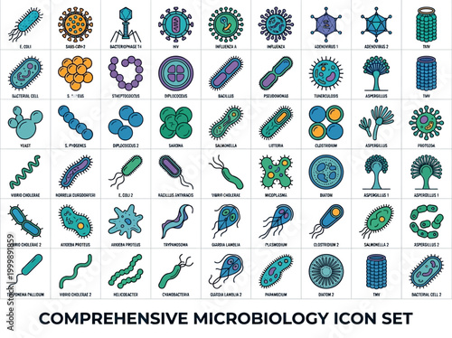 Comprehensive Microbiology Icon Set - Medical Vector Illustration of Bacteria, Viruses, Fungi, and Parasites for Scientific Education and Healthcare Design