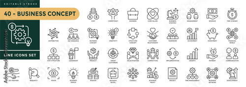 A collection of Business Concept icons set with editable stroke, including  distribution, core value, cost, managemen, services, products, revenue. Thin linear vector illustration.