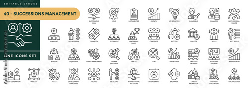 A collection of Successions Management icons set with editable stroke, including human resources, evaluation, skills, planning, leadership, replacement. Thin linear vector illustration.