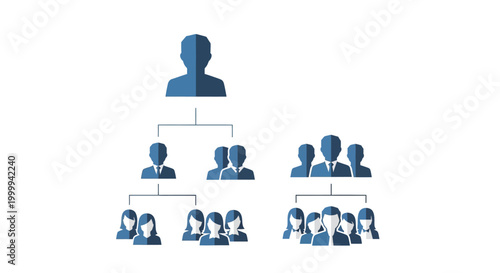 Business Hierarchy Chart: Team Structure, Organization Chart, Leadership, Management, Corporate Network