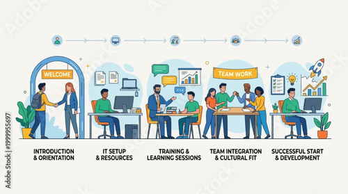 Office workers engage in teamwork and IT setup with training sessions