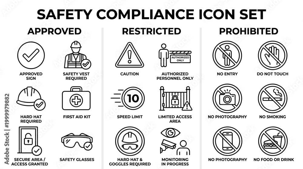 Naklejka premium Set of safety compliance icons for work environments and public spaces