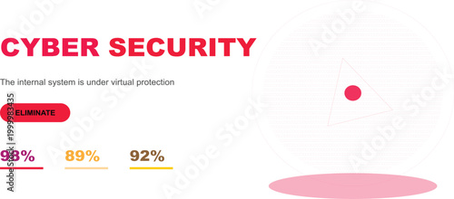 Cyber security infographic design for virtual system protection