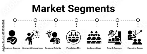 Market Segments web banner icon vector illustration concept for business with icon of Segment Groups, Segment Comparison, Segment Priority, Population Mix, Audience Base, Growth Segment, Emerging.